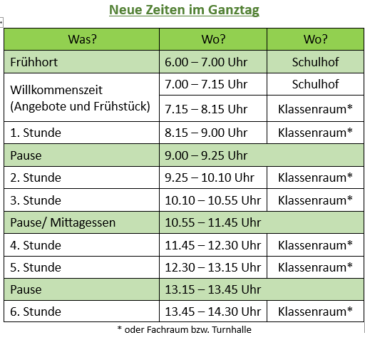 ganztag_zeiten2.png